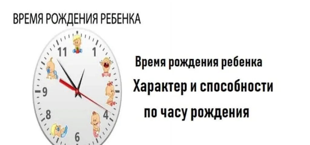 Раньше времени родилась. Время рождения ребенка. Характер по времени рождения. Характер ребенка по времени рождения. Рождение ребенка часы.