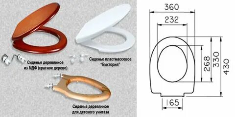 Как подобрать по размеру стульчак