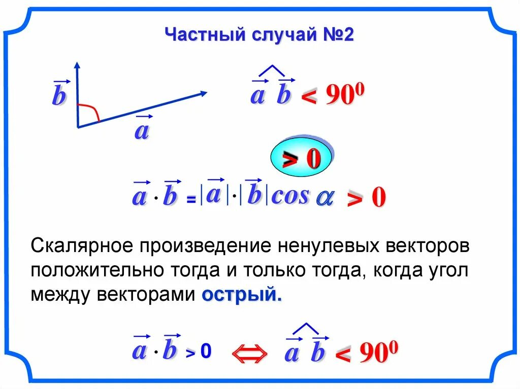 Среди векторов а 2 5 в 4. Среди векторов а 2 5 в 4