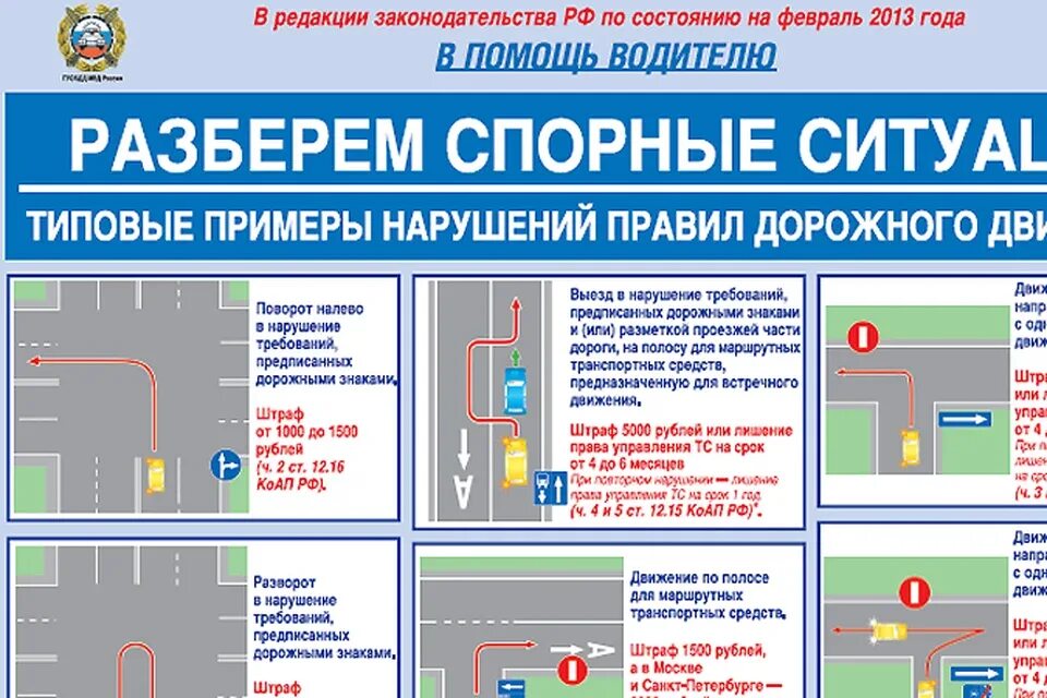 Нарушение ПДД. Спорные ситуации на дорогах. Типовые нарушения ПДД. Разбор дорожных ситуаций. Выезд на встречку какой