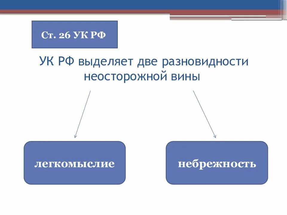 Легкомыслие в уголовном праве