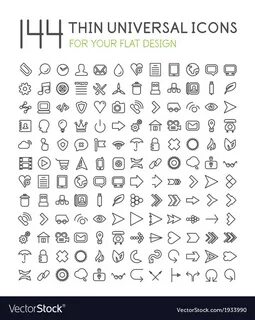 Your flat