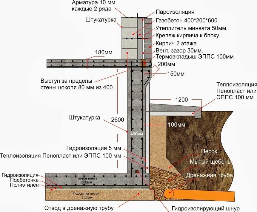 Несущая стена фундамент. Разрез монолитного фундамента с цокольным этажом. Монолитный цокольный этаж толщина стен. Ширина фундамента под газосиликатные блоки 300 мм. Ленточный фундамент под цокольный этаж чертеж.