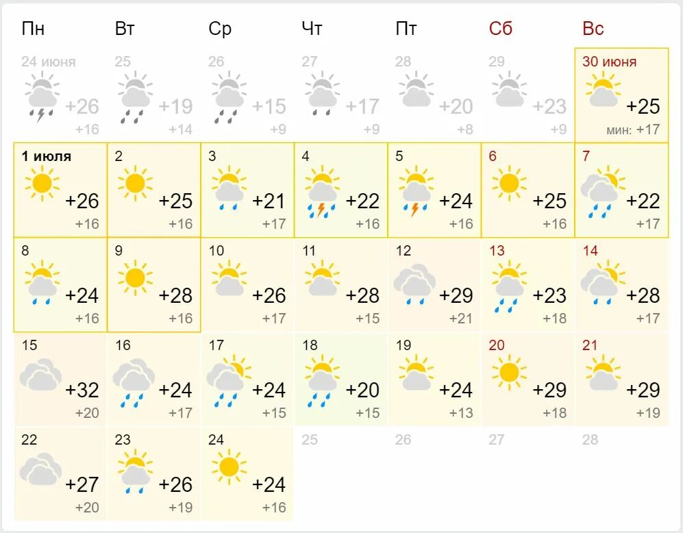 Погода в Тюмени на июль. Погода на июль. Погода на 9-10 июня. Какая погода 26 июня. Погода 14 июль