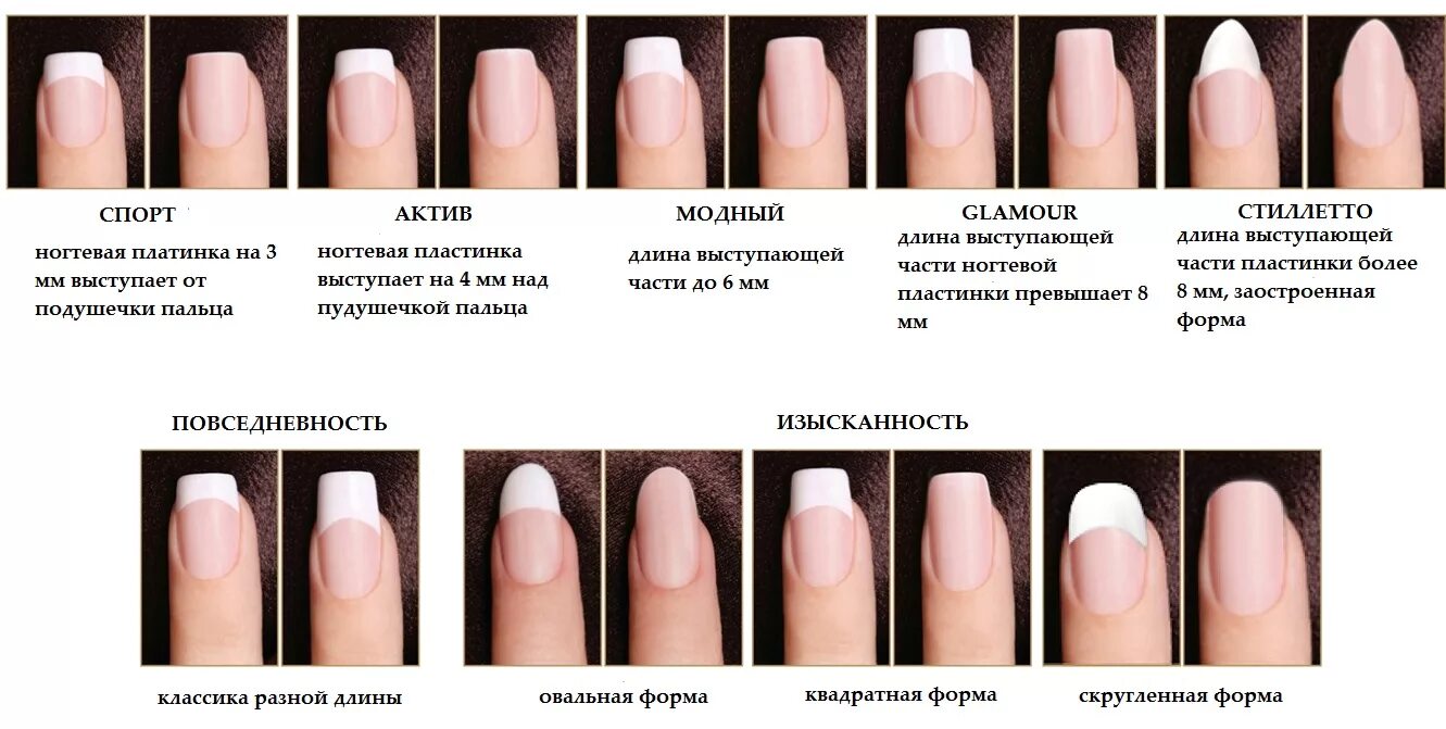 Почему форма ногтей. Форма ногтей вид сбоку. форма ногтей овал сбоку. правильная форма нарощенных ногтей. разные формы ногтей с названиями.