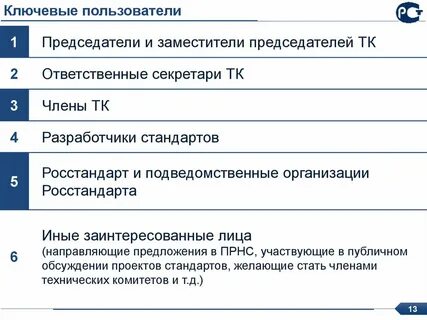 Роль ключевого пользователя