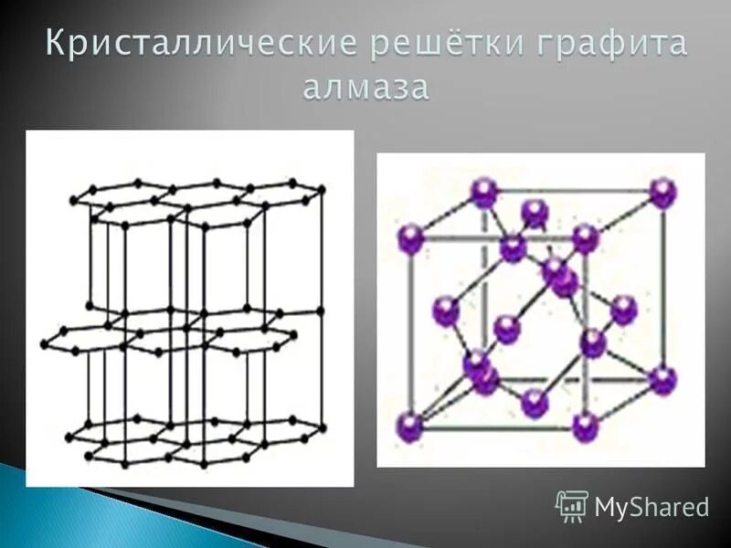 Аморфные решетки