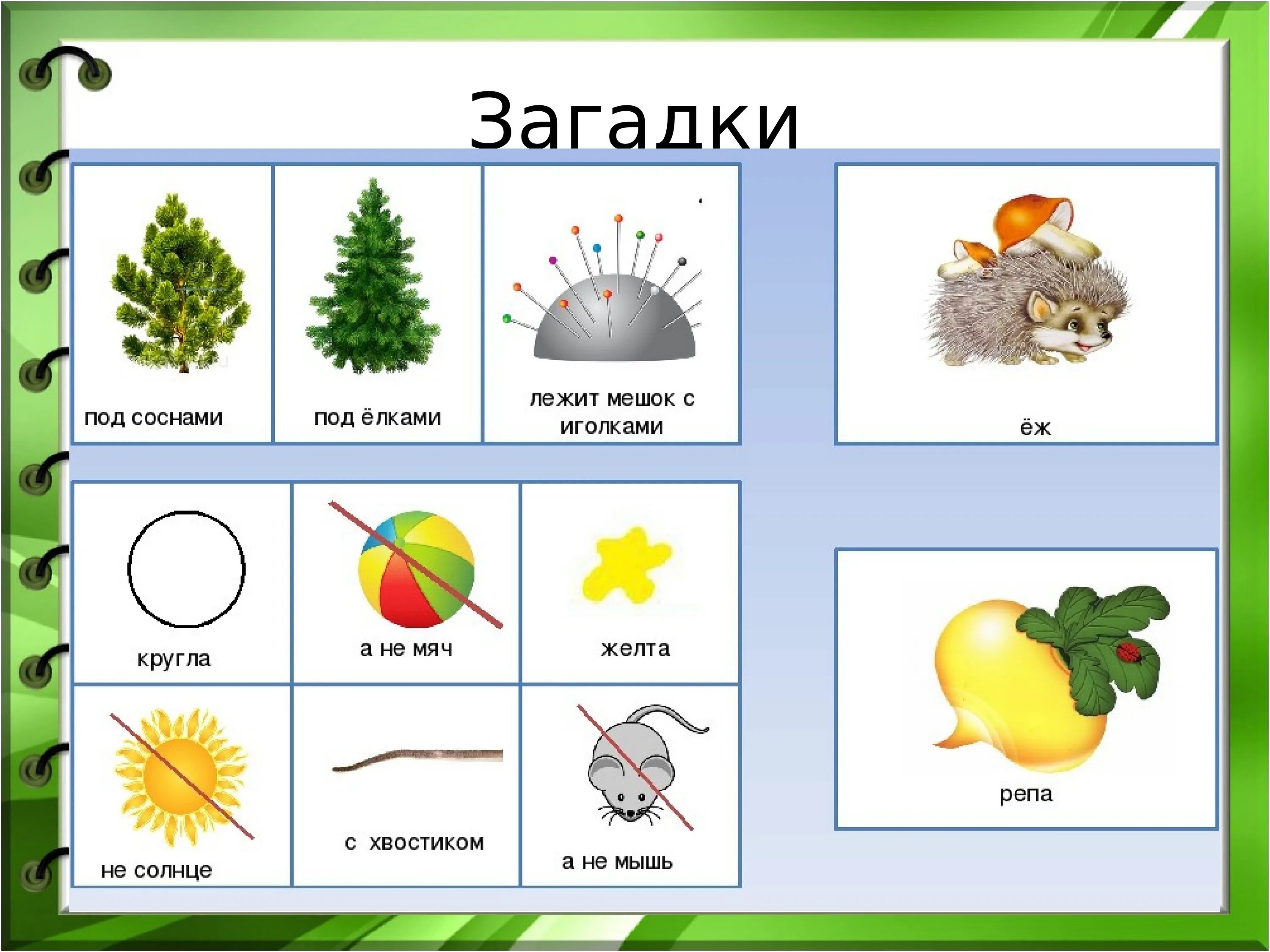 Мнемотехника конспекты занятии. Мнемотехника для дошкольников. Мнемотаблицы загадки. Мнемотехника загадки. Мнемотаблица для составления загадок.