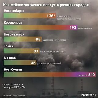 Где воздух гор
