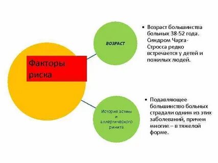 Жизни в большинстве случаев в