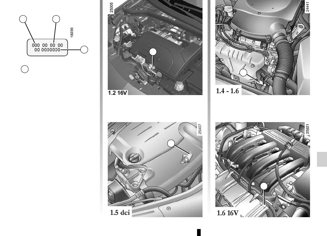 Рено сандеро где номер двигателя