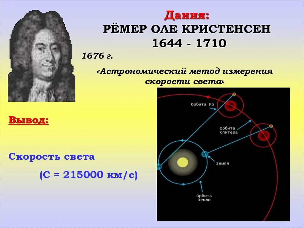 Ремер физик. Измерение скорости света рёмер. Метод Ремера скорость света. Астрономическое измерение скорости света. Есть скорость быстрее скорости света