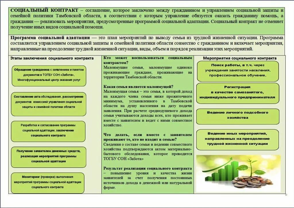 Какую информацию обязана предоставить организация