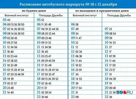 Расписание автобусов чусовой калино
