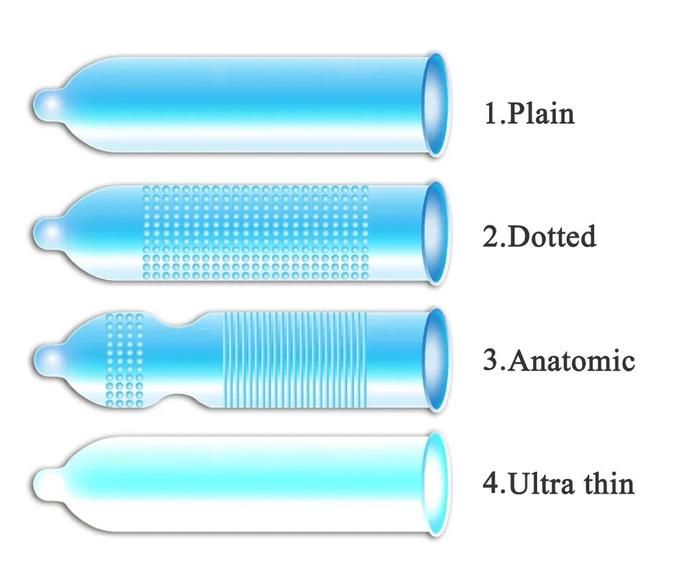 Силиконовый презерватив. Самый большой размер презерватива. Презервативы цилиндрической формы. Презервативы маленького размера.