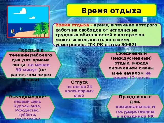 Время отдыха презентация. Виды времени отдыха. Время отдыха ТК. Виды времени отдыха по трудовому. Отдых трудовой кодекс.