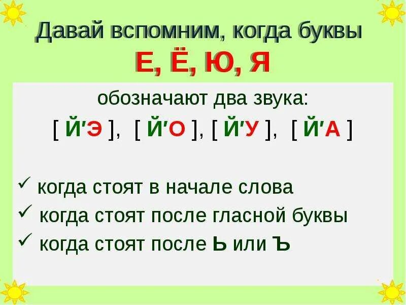 Сколько звуков в слове ясень