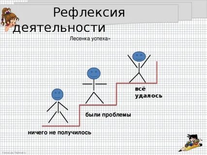 Успех методика