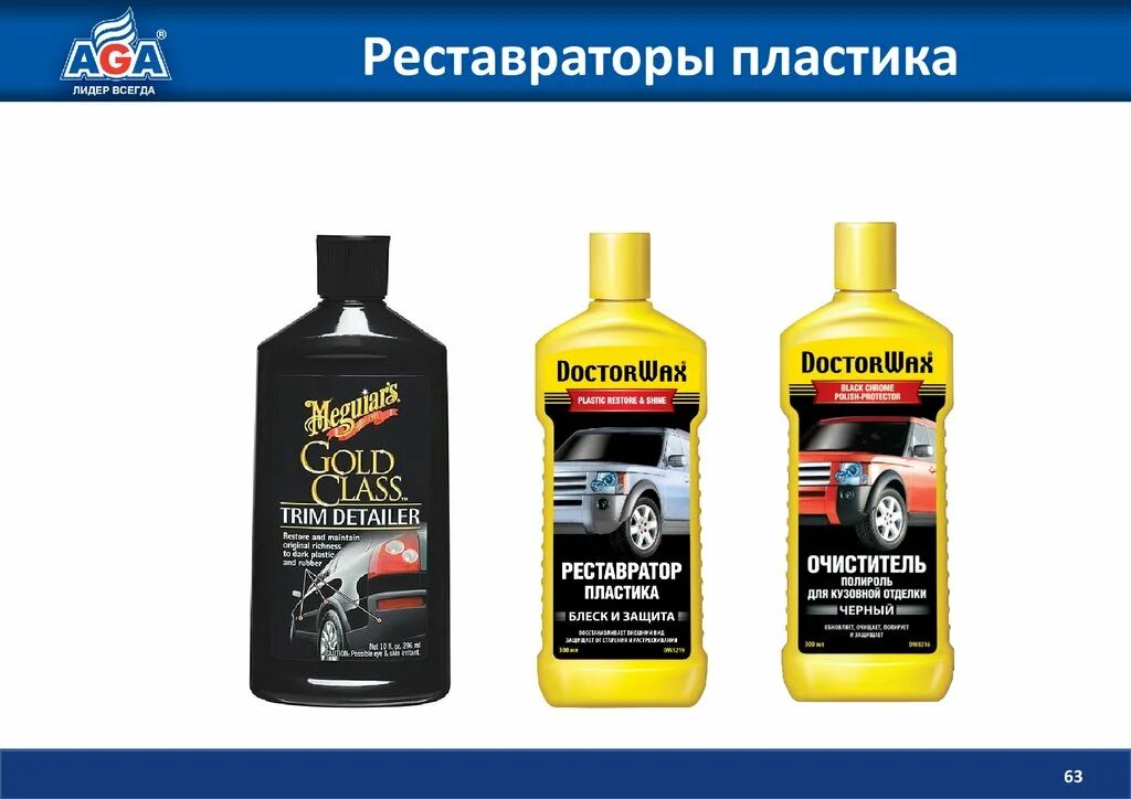 Полироль реставратор пластика автомобиля. Реставратор пластика k2. DOCTORWAX реставратор пластика салона автомобиля. Реставратор черного пластика автомобиля.