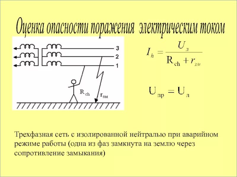 Трехфазная сеть с изолированной нейтралью. 3 Фазная сеть с изолированной нейтралью. Однофазное кз в сети с изолированной нейтралью. Схема однофазного включения в сеть с изолированной нейтралью:. Токи короткого замыкания в сети с изолированной нейтралью.