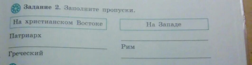 Задание заполнить пропуски. Заполните пропуски в тексте. Заполните пропуски в таблице виды памяти. Заполни пропуски в схеме выбрав верный вариант из списка. Задание 5 заполните пропуски в тексте