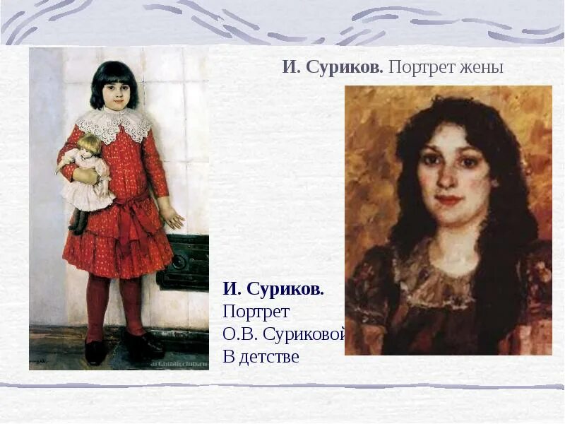Дочь суриковой. Портрет ольги суриковой в детстве.