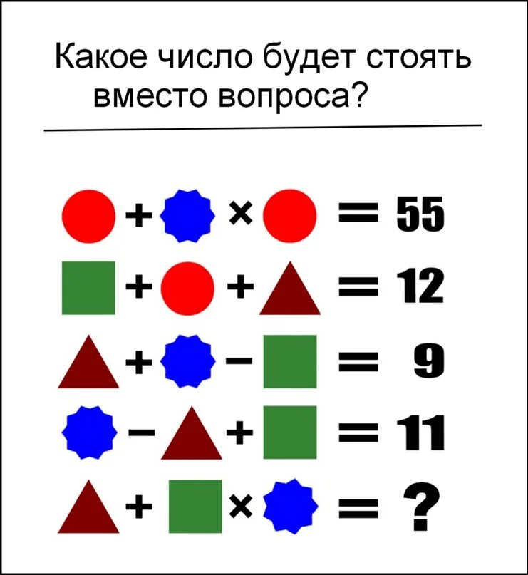 Какое число будет вместо вопроса. Какое число будет стоять вместо вопроса примеры. Какое число будет стоять вместо вопросительного знака.