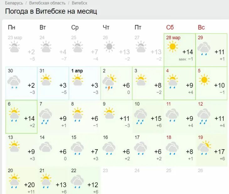 Погода гомель на неделю 10. Какая завтра будет погода. Погода в Минске. Погода в Минске сегодня. Погода на завтра на месяц.