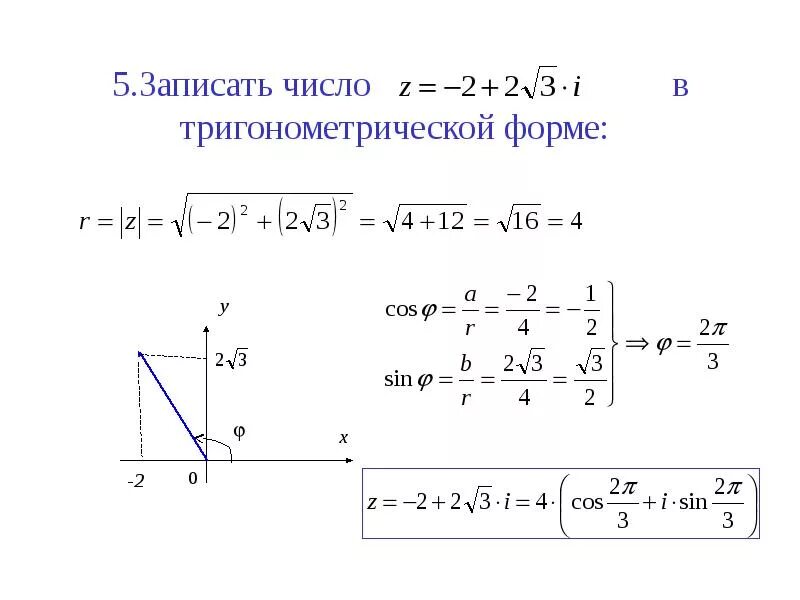 Изобразите числа геометрически. Геометрическая форма комплексного числа. Геометрический вид комплексного числа. Геометрическая интерпретация комплексного числа. Геометрическая формула комплексного числа.