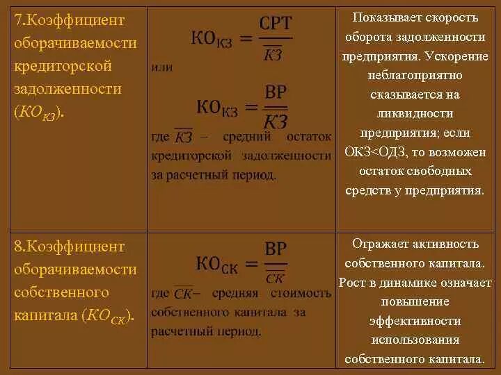 Кредиторская задолженность формула по балансу. Коэффициент оборачиваемости кредиторской задолженности. Коэффициент кредиторской задолженности формула. Показатель оборачиваемости кредиторской задолженности формула. Период оборота кредиторской задолженности формула по балансу.