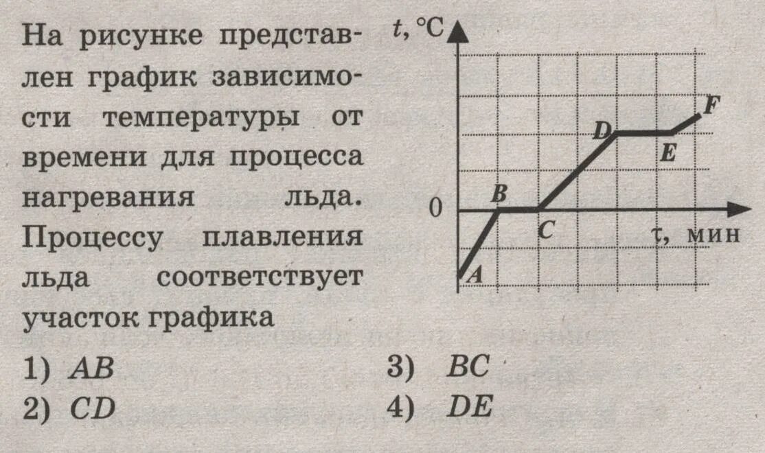 График зависимости агрегатного состояния от температуры. Задачи по графике физика 8 класс. график изменения агрегатного состояния вещества. задачи с графиками. график задач.