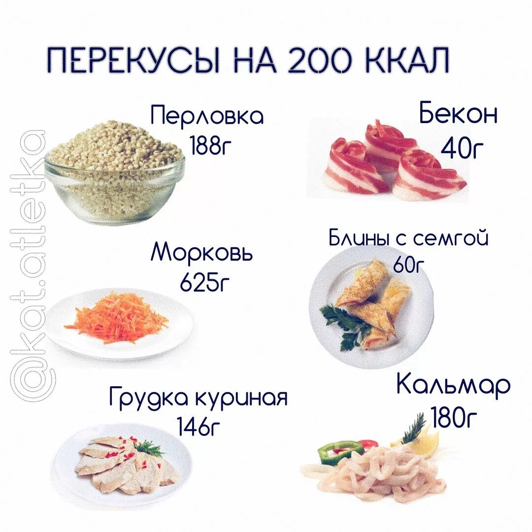 250 килокалорий