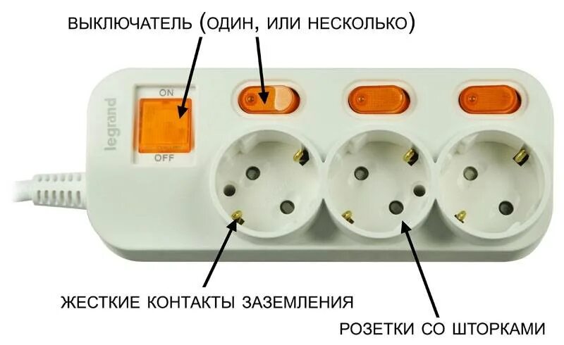 На сколько можно удлинить. Сетевой фильтр с заземлением схема. Удлинитель с заземлением и без заземления в чем разница. Схема подключения сетевого удлинителя. Удлинитель 1 гнездо 1 метр без заземления.