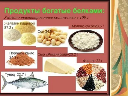 В сливочном масле содержится белок