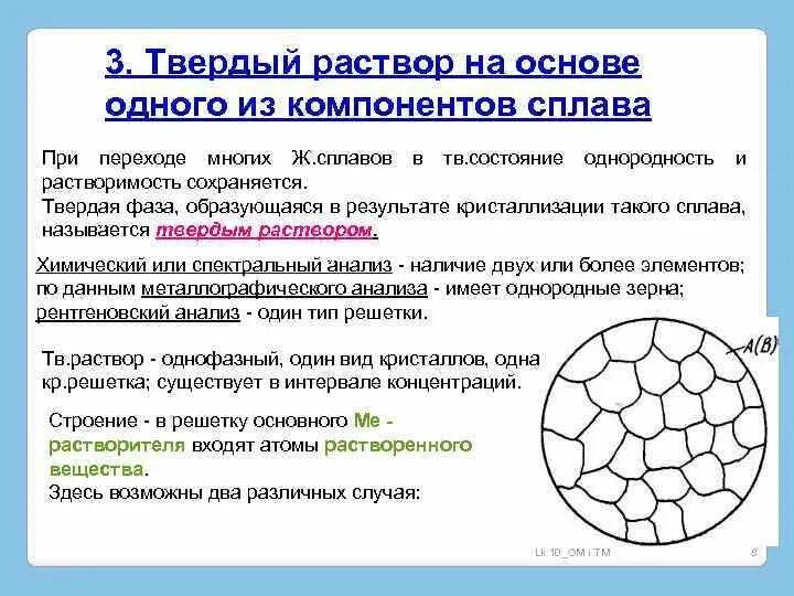 Твердые растворы химические соединения