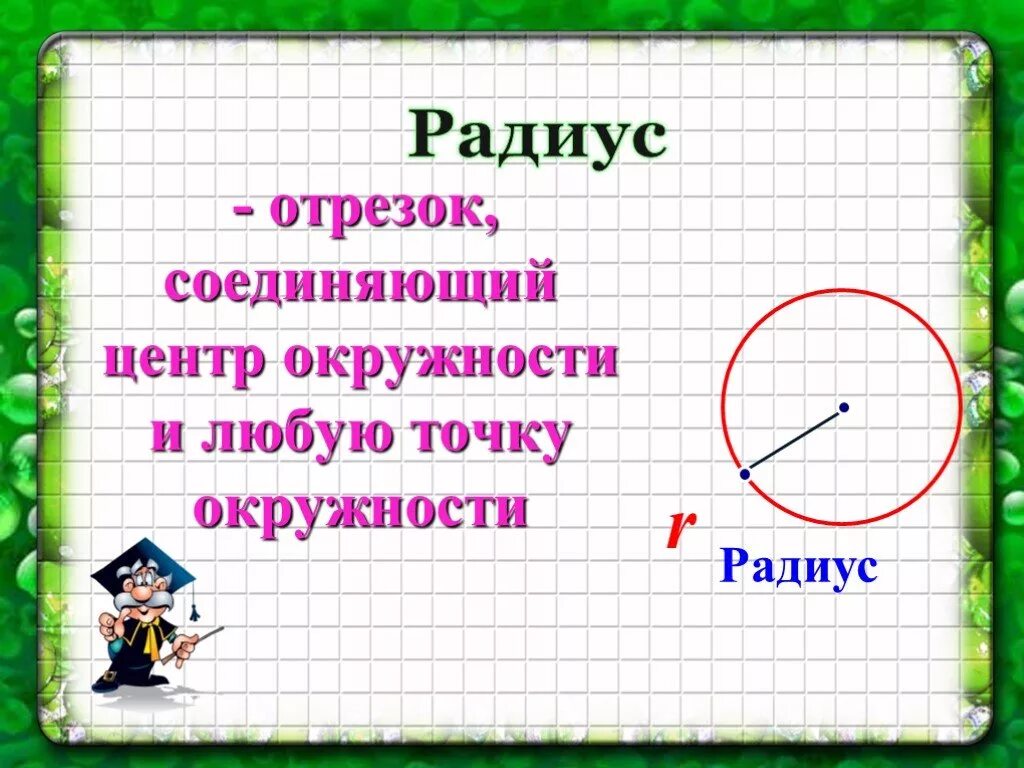 Математика тема окружность и круг