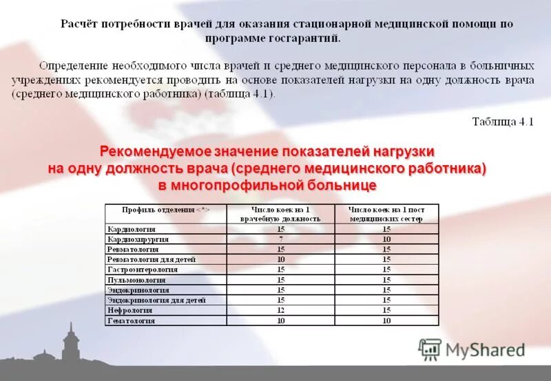 код профессий окпдтр ок-016-94.