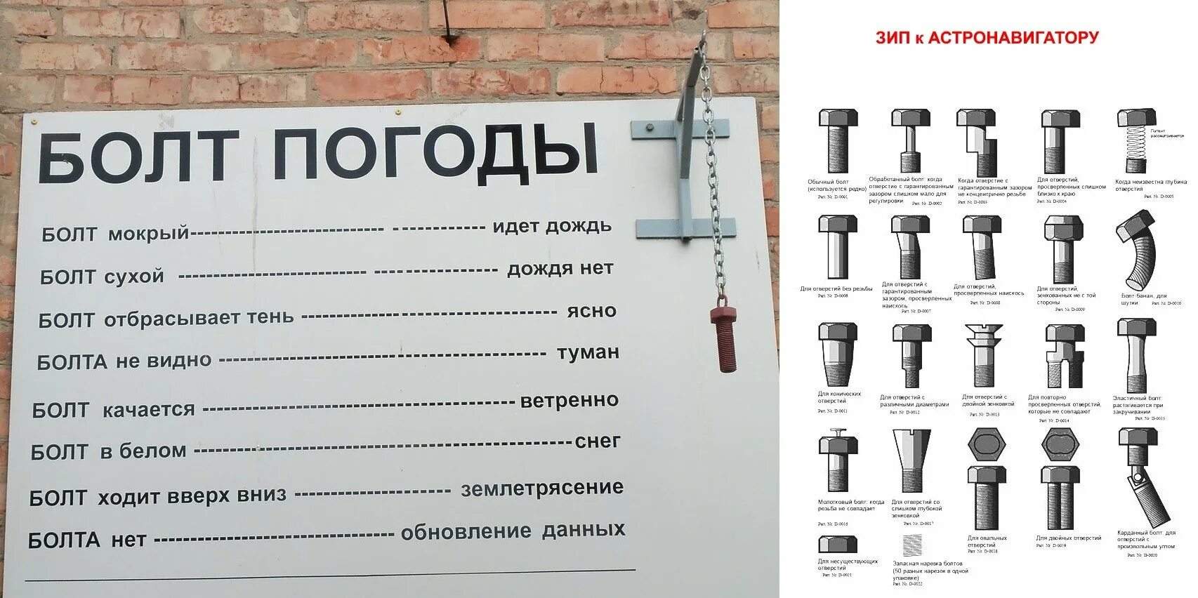 Песня болт положи на стеллажи. Болт погоды. Метеорологический болт. Болт определения погоды. Средство первой помощи болт.