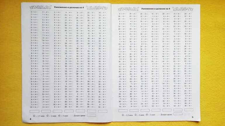 Тесты 3 класс математика умножения. Табличное умножение Узорова тренажер. Узорова таблица умножения и деления на 4. Умножение и деление на 3 и 4 тренажер. Узорова Нефедова таблица умножения тренажер.