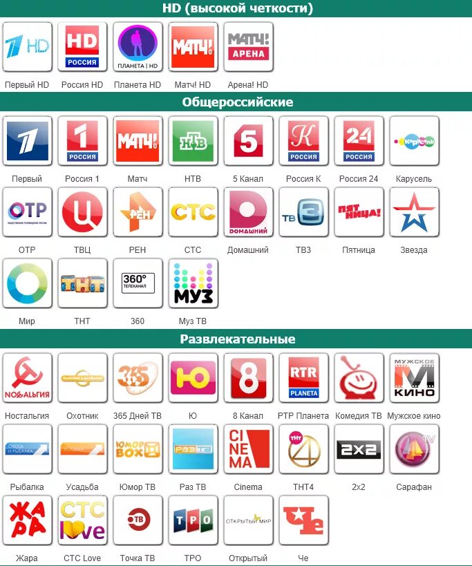 Российские телевидение все каналы. ТВ каналы. Каналы телевидения. Список ТВ каналов. Общероссийские ТВ каналы.