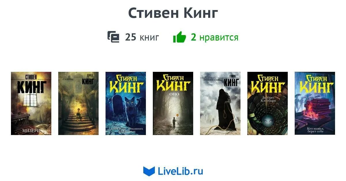 Лучшие произведения стивена. Книги Стивена Кинга список по порядку.