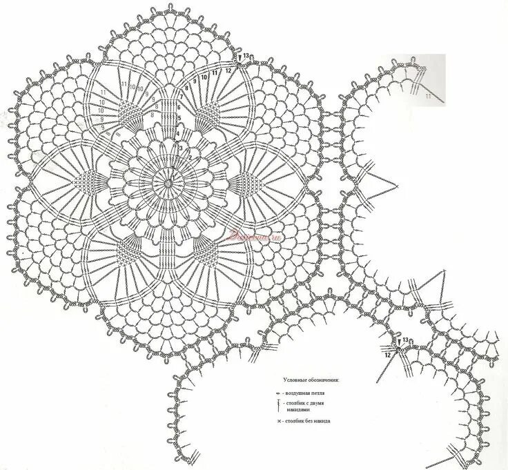 Pin by Анна Горихина on \u0432\u044B\u0448\u0438\u0432\u043A\u0430 Crochet diagr