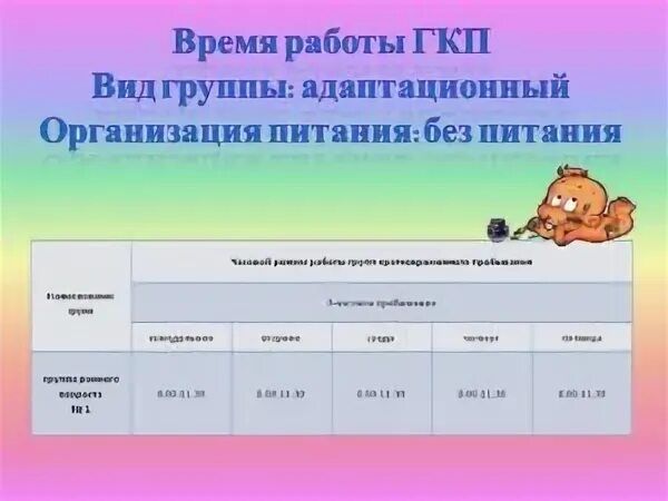 Режим групп кратковременного пребывания
