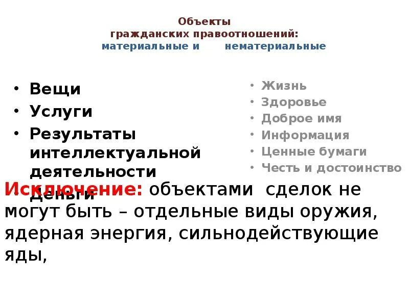 Нематериальные объекты гражданских правоотношений. Что не может быть объектом гражданских правоотношений. Материальные и нематериальные объекты. Объекты гражданских правоотношений материальные блага. Нематериальные объекты гражданских правоотношений вклад в банке