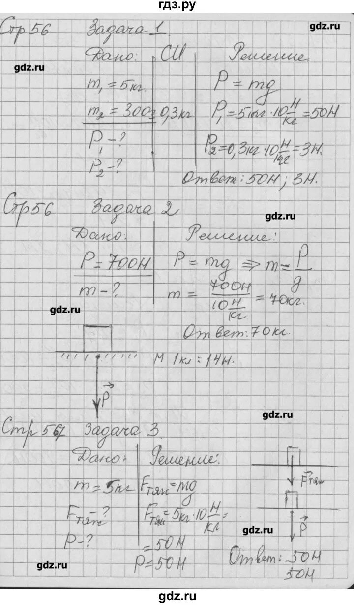 Физика 7 класс минькова лабораторная тетрадь