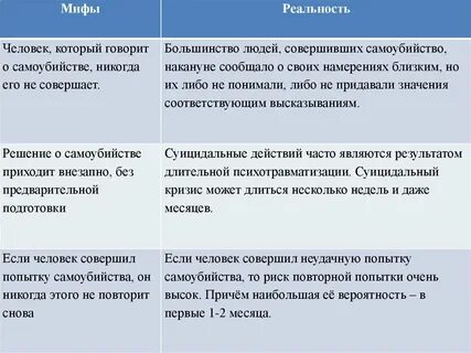 Реальность истории