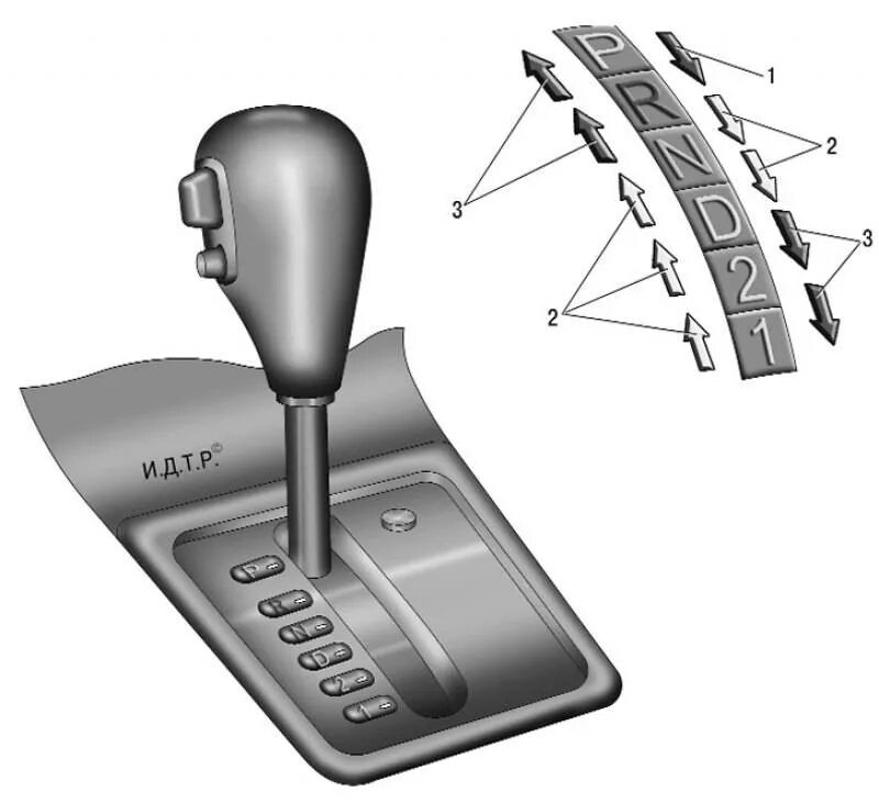 Рычаг переключения передач автомат. Переключатель скоростей коробки автомат Фольксваген. Рычаг переключения передач akpp схема. Кнопка селектора АКПП Логан 2. Схема переключения передач коробки автомат.