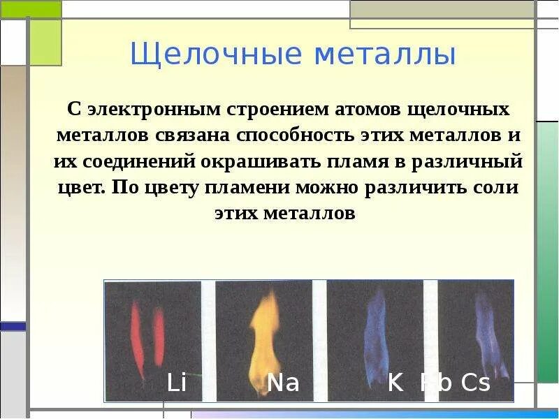 Щелочным металлом является ответ