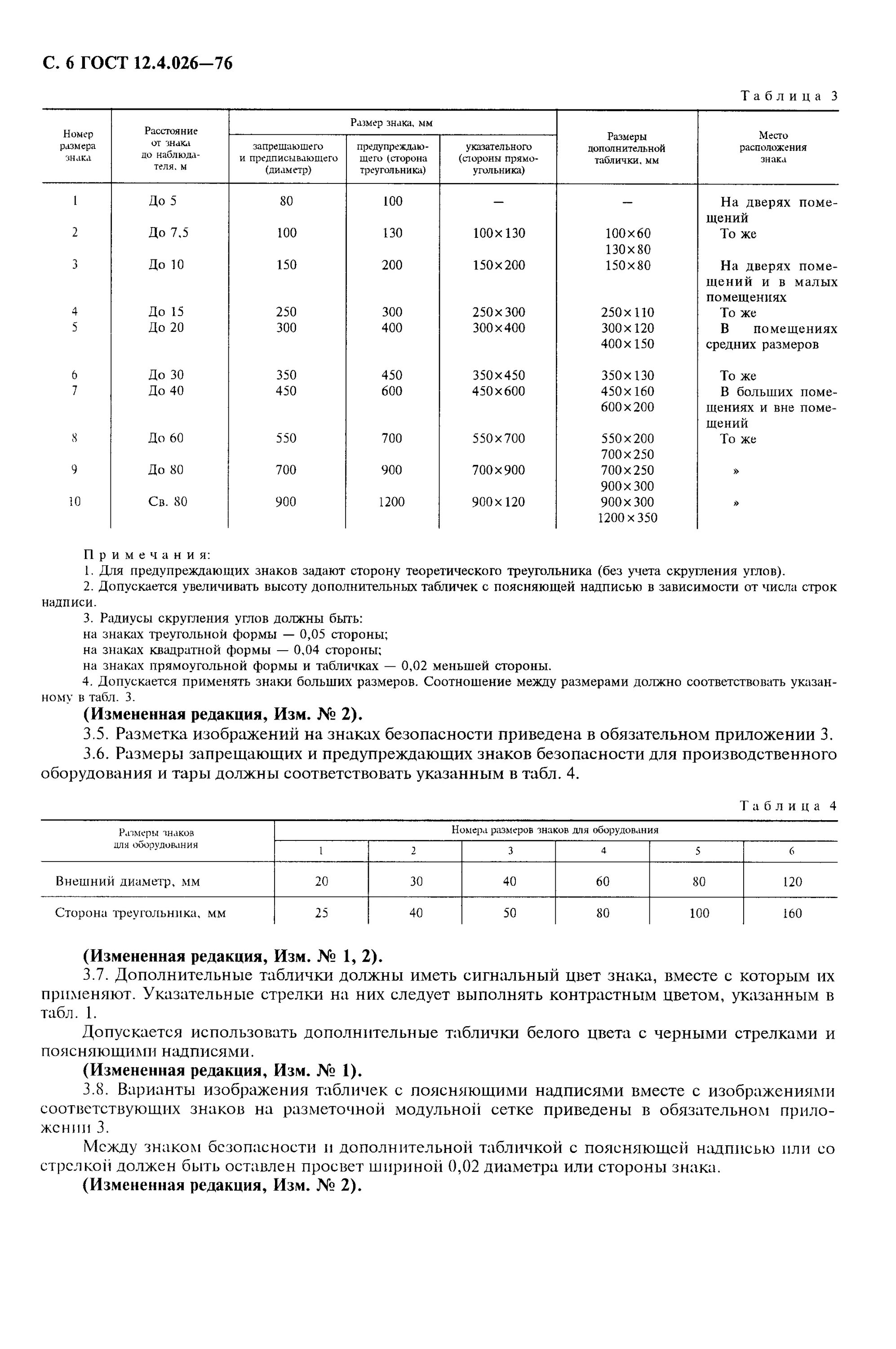 Гост 12.4 026 статус на 2024 год. ГОСТ ССБТ 12. 4. 026-76. Сигнальной разметкой в соответствии с ГОСТ 12.4.026. Знак большая длина. Размеры знаков с поясняющими надписями ГОСТ.