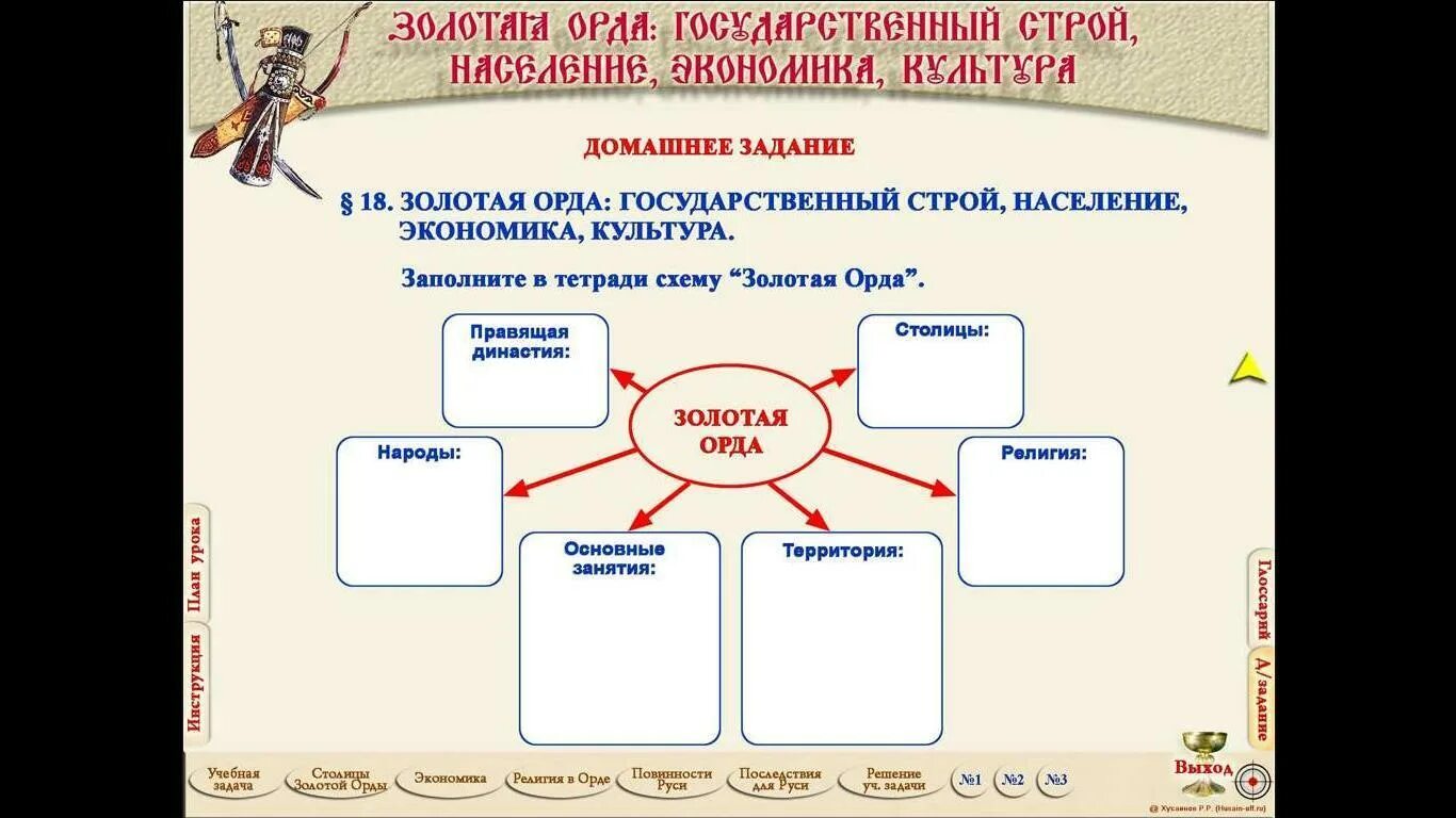 Золотая орда государственный строй население экономика кратко. Золотая Орда государственный Строй население экономика. Золотая Орда государственный Строй население экономика культура. Золотая Орда государственный Строй экономика и культура. 18 Золотая Орда государственный Строй население экономика культура.